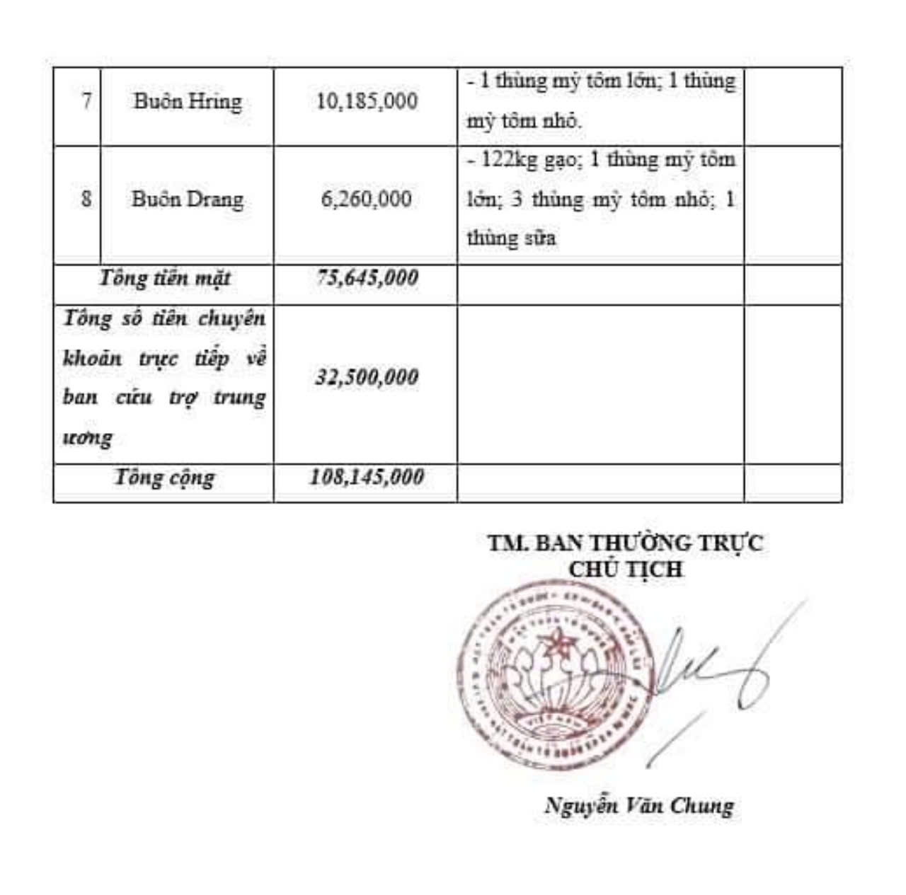 23.9 ung ho lu lut 5